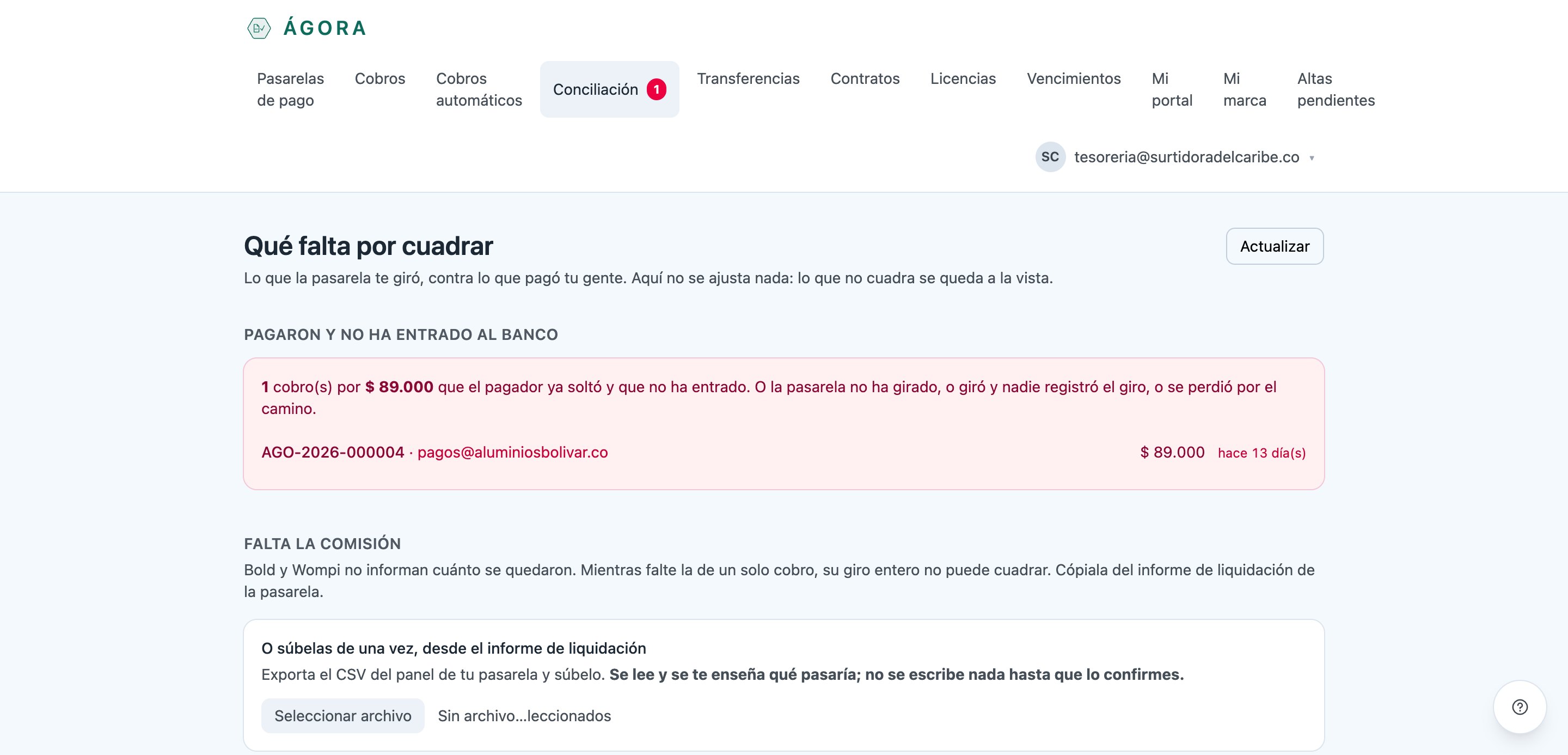 Pantalla «Qué falta por cuadrar» de Ágora, con el bloque rojo de cobros que el pagador ya soltó y que todavía no han entrado al banco.