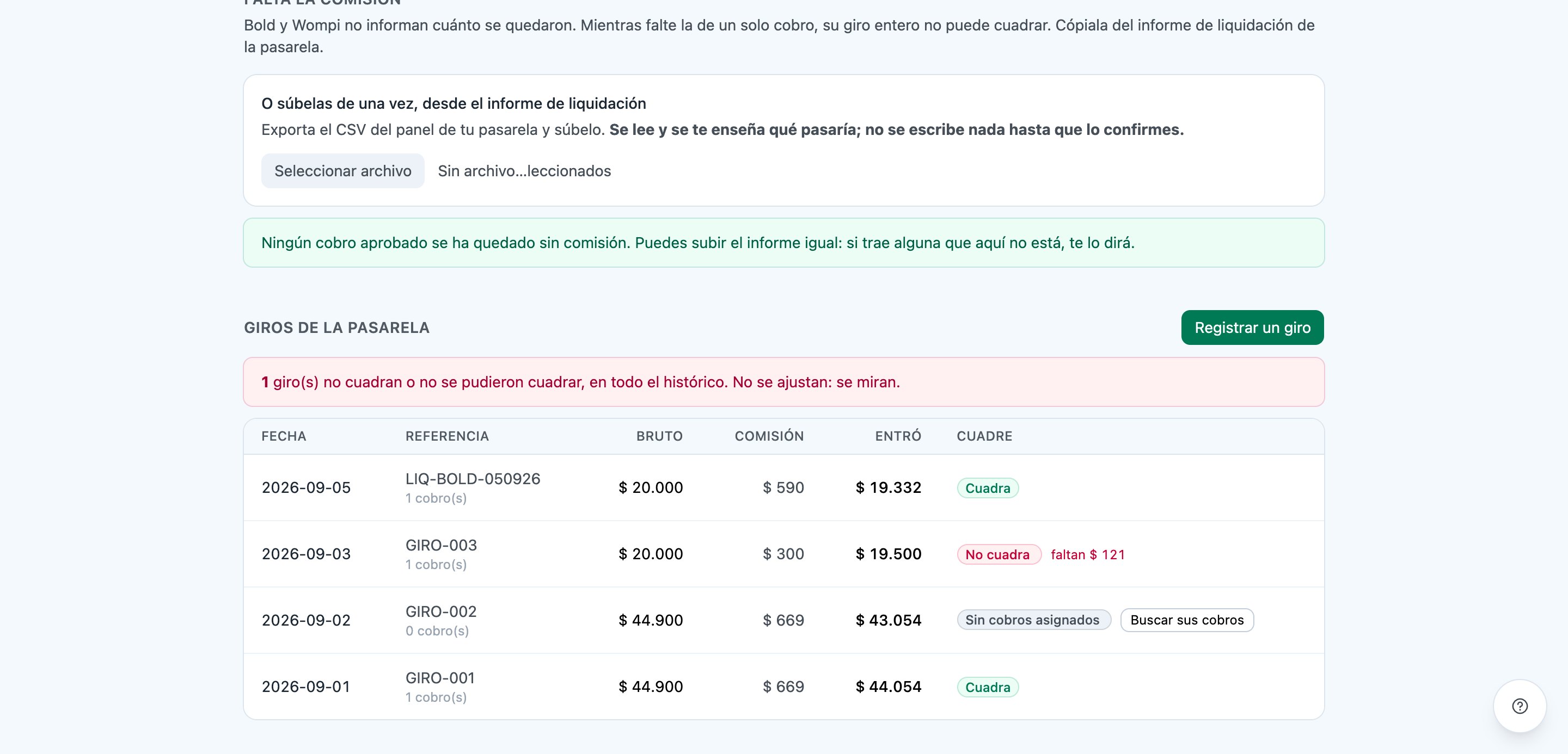 Tabla de giros de la pasarela con su bruto, comisión y lo que entró; uno de ellos marcado «No cuadra, faltan $121».
